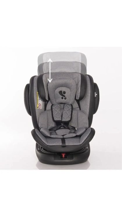 Автокресло