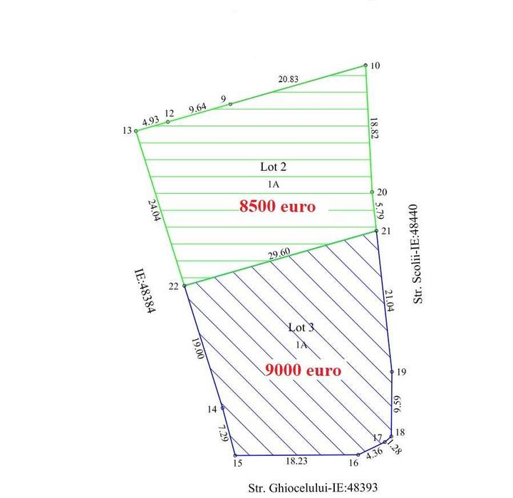 Teren intravilan 1600mp  Sabangia -Tulcea