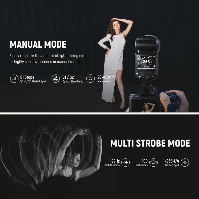 Проф. Светкавица. TTL. Neeweer Z2. Sony. Canon. Nikon. Камера