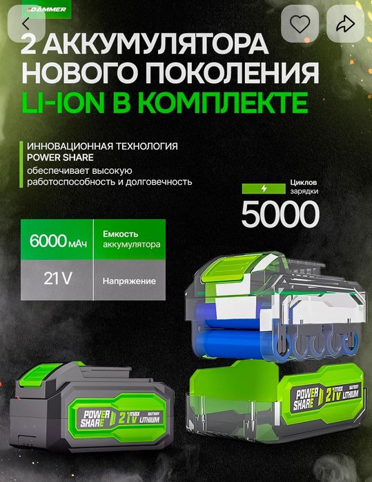 Болгарка аккумуляторная