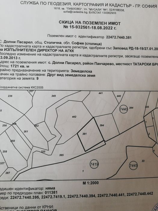 Продава се Земеделски имот в София, Гео Милев -  кв.м за 20090 €/дка - Снимка #2