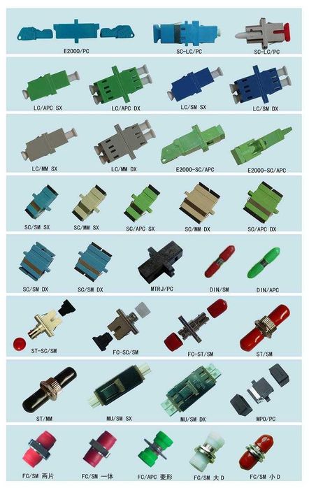 Оптическый Патч корд пигтейл и адаптеры
