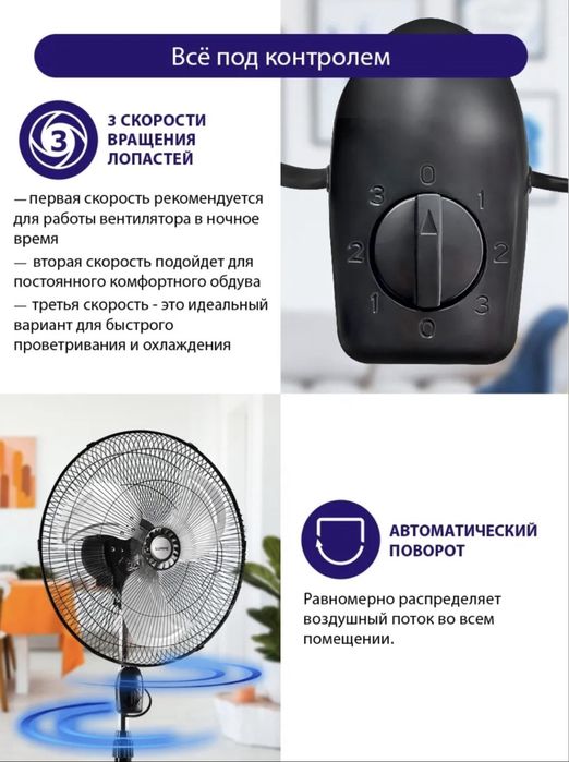 Вентилятор GIPHEL 3в1