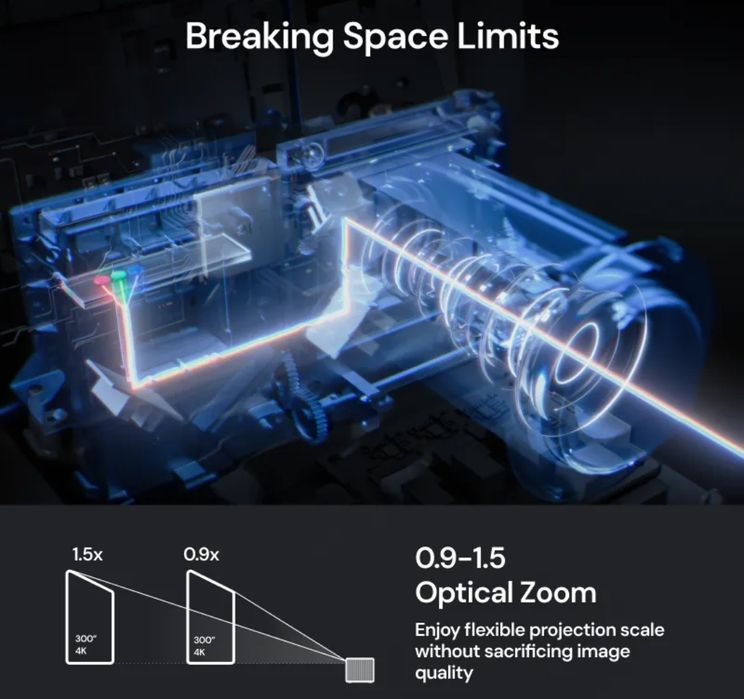 Valerion VisionMaster Pro2 laser Tv projector проектор ТВ 4K