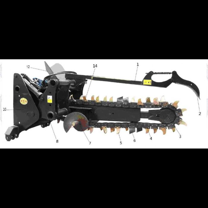Trencher pentru tractor, dispozitiv de sapat santuri pentru tractor, trencher pt. PTO tractor