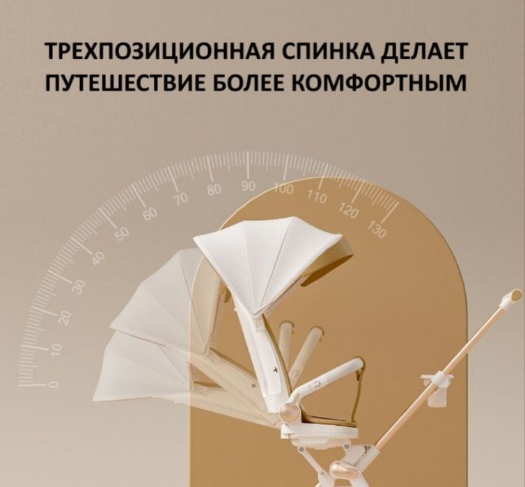 Продам прогулочную коляску