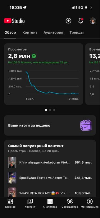 продается ютуб канал
