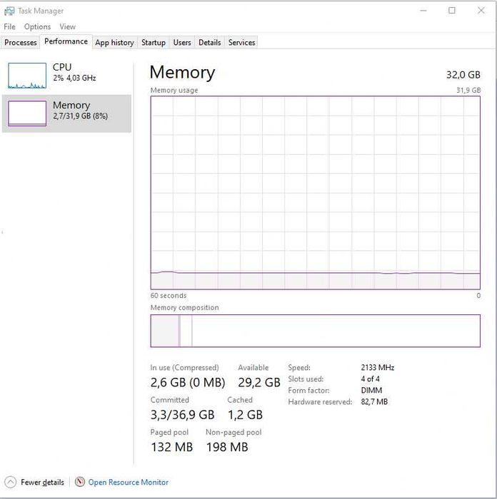 KIT B460 i5 10400F 32GB RAM SSD M.2 Sata
