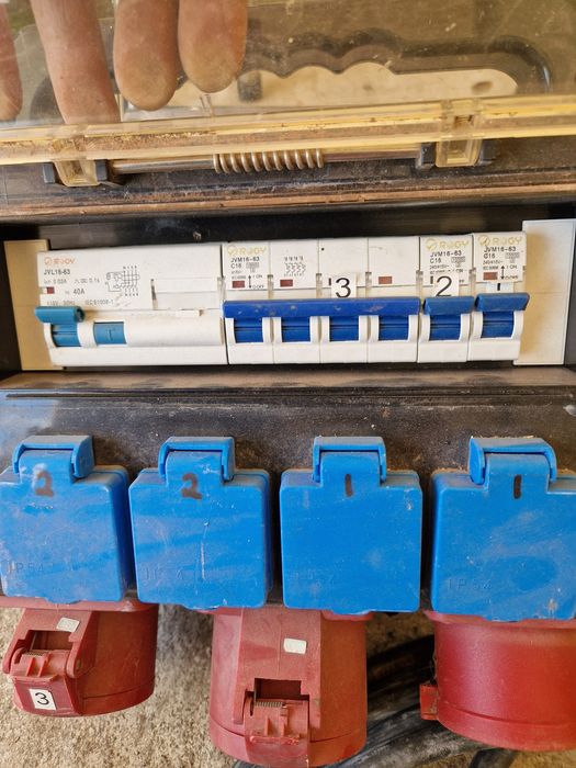 Cutie de distribuție,tablou de siguranța curent