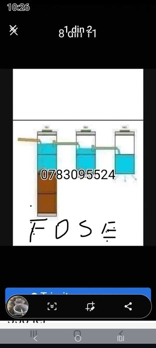 Construim fantani puturi drenaje decolmatări curățiri izvoare