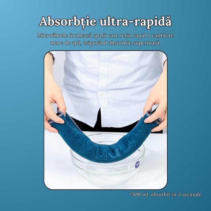 Prosop Auto Profesional, Ultra Absorbant Uscare Rapida Fara Zgarieturi