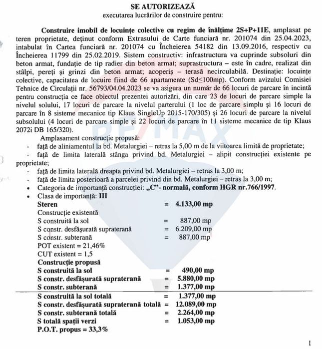 Teren cu autorizatie de contruire zona Metalurgiei