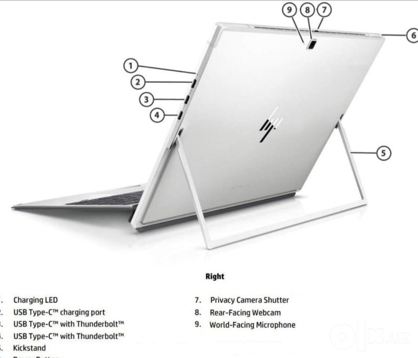 HP Elite x2 G4 ноутбук