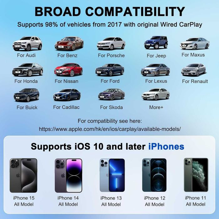 PAUNEZUEL Безжичен CarPlay адаптер за iPhone - Bluetooth  за OEM