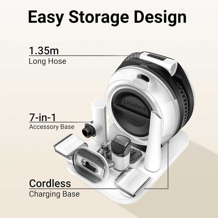 LIGIANT 7-в-1 многофункционален комплект за груминг на домашни любимци