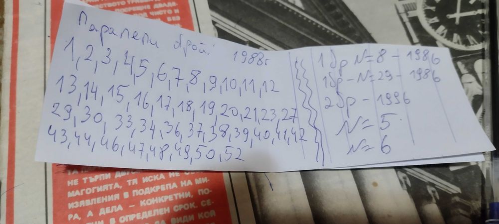 Списания,БТА Паралели 1988г,42 бр