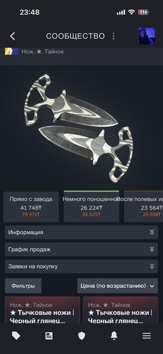 Срочная продажа