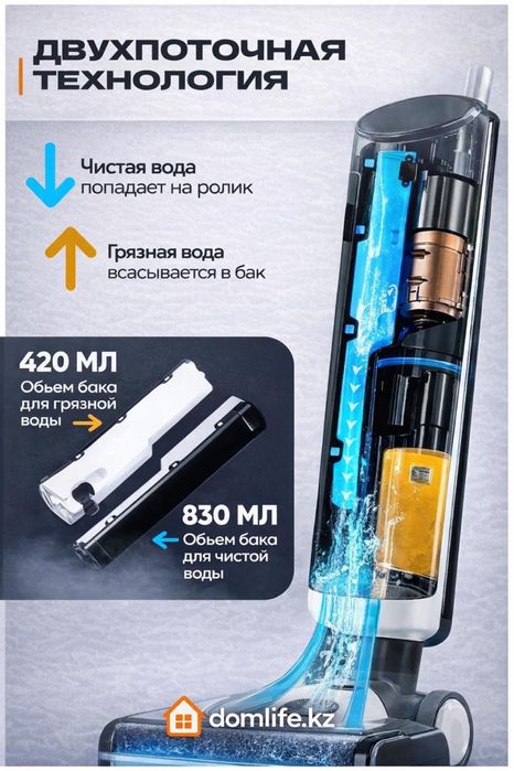Моющий пылесос новый