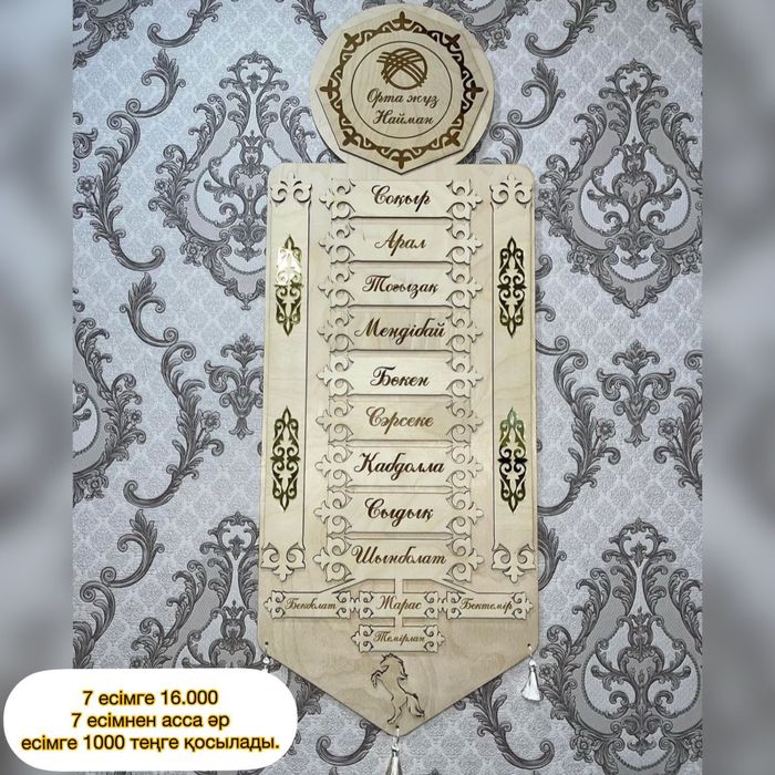 Шежире 7 ата Шежіре