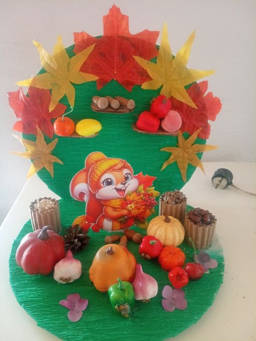 Макет макет макет