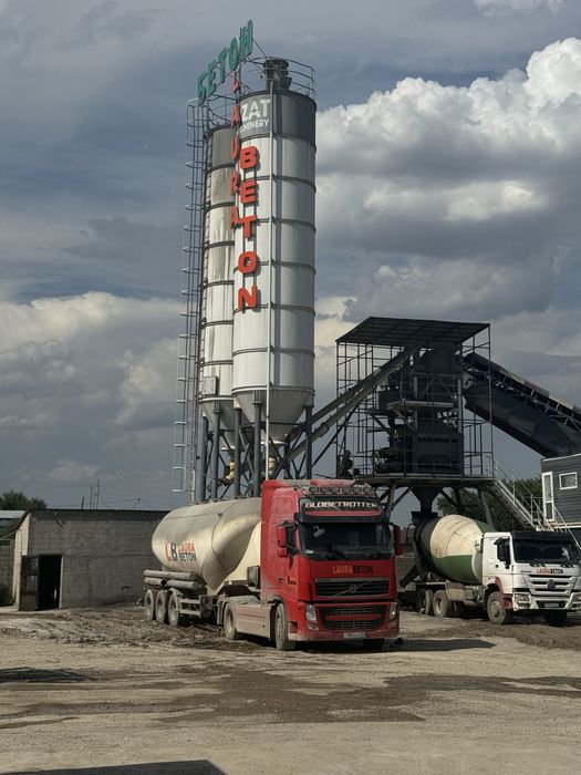 Бетон всех марок