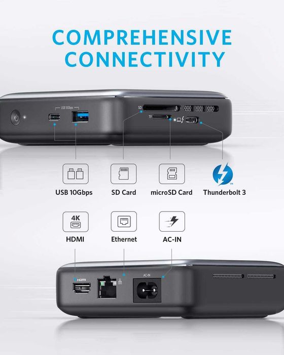 Anker PowerExpand 7-in-1 Thunderbolt 3 Mini Dock, хъб