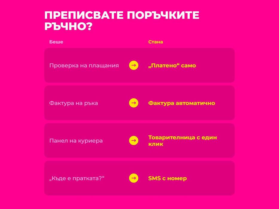 Програмист и IT поддръжка за фирмата: магазини, eMAG, BaseLinker, фактури, CRM, AI, ботове, приложения и сървъри — всичко при един изпълнител