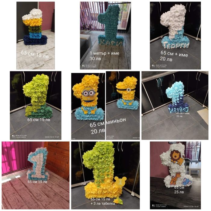 Цифри за рожден ден