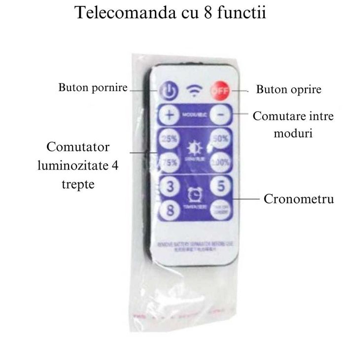 Ghirlanda luminoasă