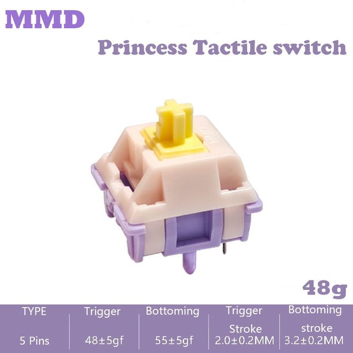 90бр. MMD princess v2 tactile  keyboard switch
