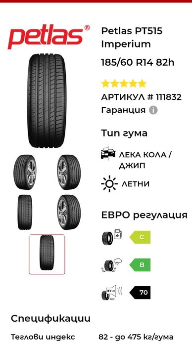 Нови гуми 185/60/14 с джанти Гаранция
