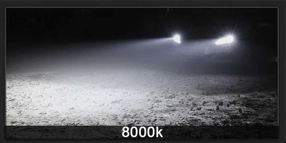 Becuri Led H7 Culoare Alba Universale