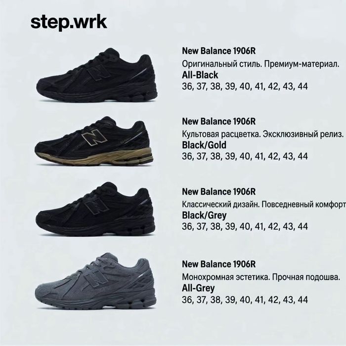 Продам кроссовки New Balance 1906R