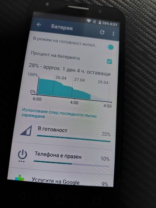 Alcatel PIXI 4 отлично състояние