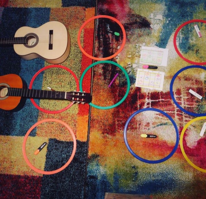 Lectii de engleza, franzeza, chitara, ukulele si canto la domiciliu