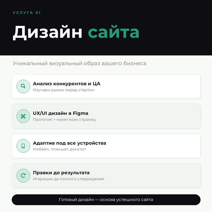 Создание, разработка сайтов