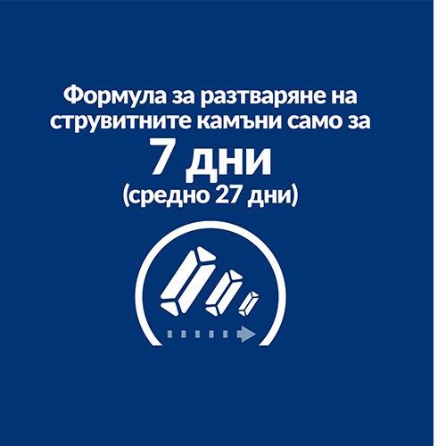 1 кг. Hill’s c/d Multicare