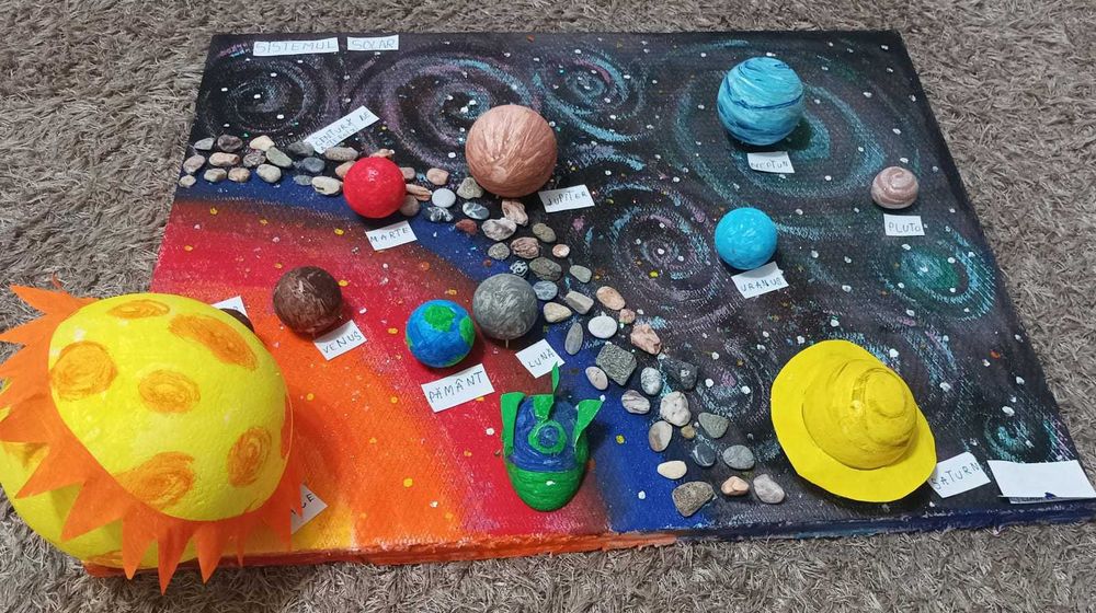 Proiect sistem solar