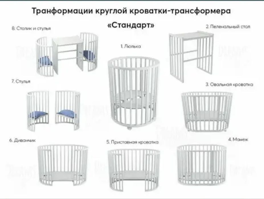 Детская кровать трансформер , комод, матрасы