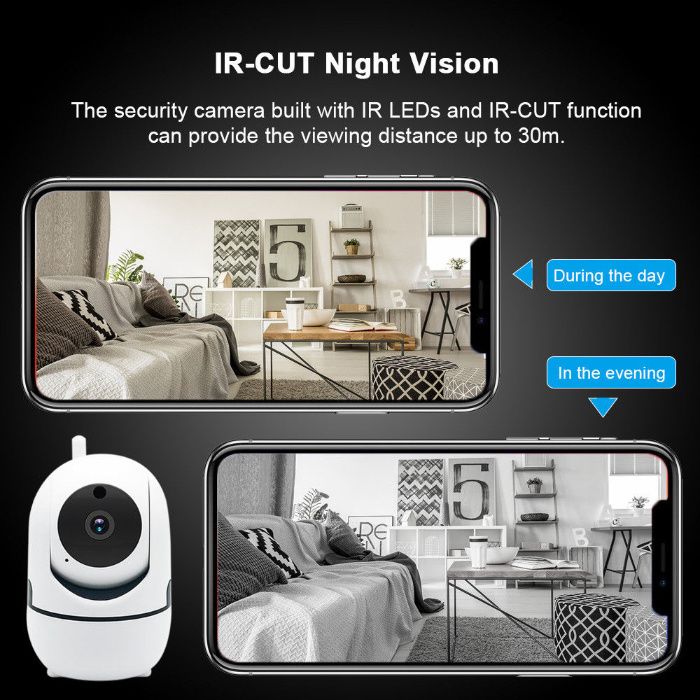 Camera supraveghere IP WIFI HD 1080P 3.6mm 2.0MP, Detectare miscare!