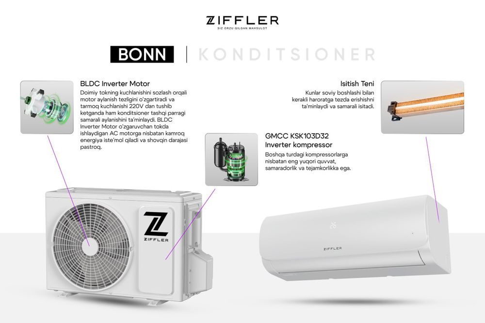 Кондиционер 12 ZIFFLER DC Invertor Доставка бесплатно