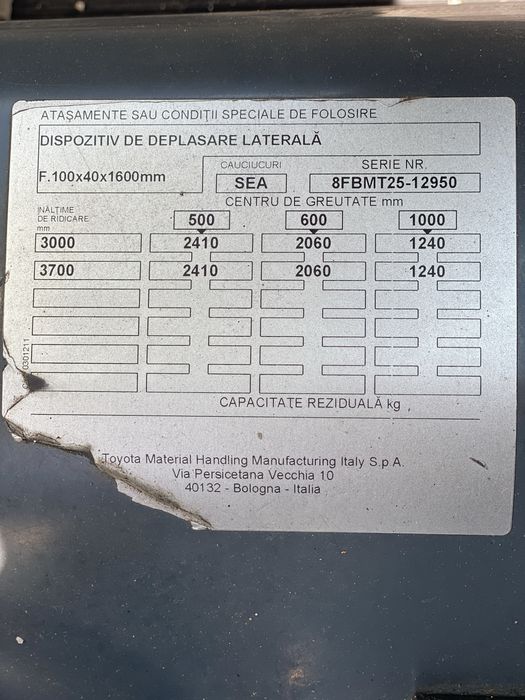 Stivuitor electric Toyota