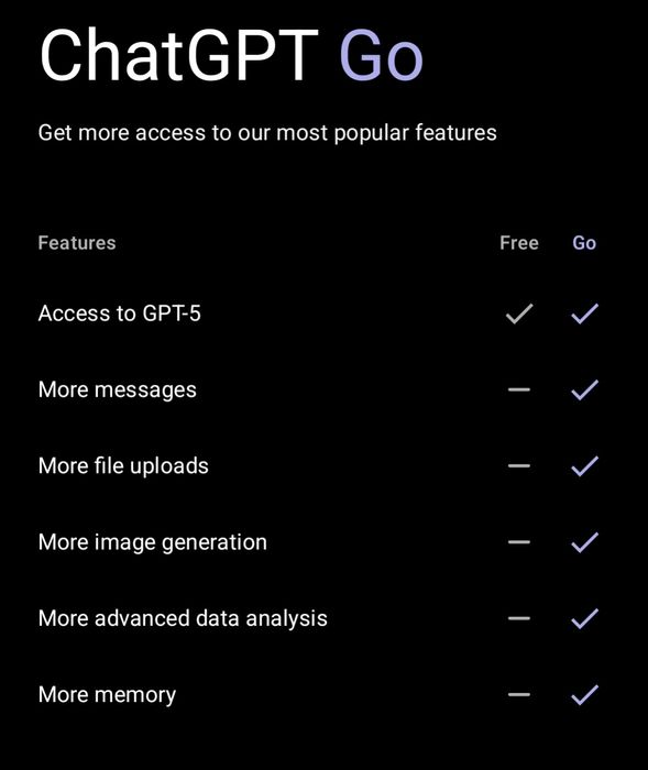 ChatGPT Go аккаунт