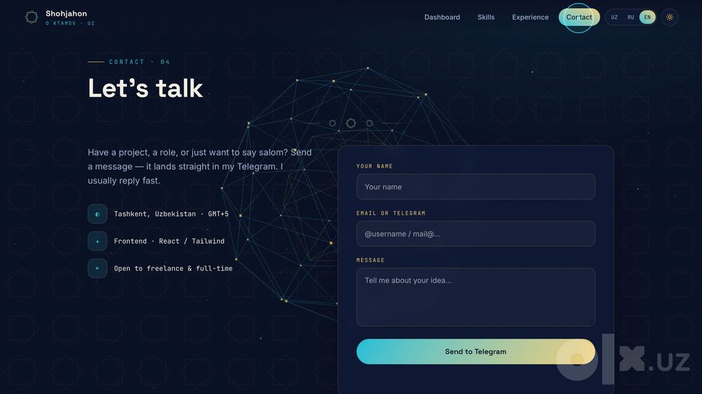 IT-solutions (landing page and website for visitors)
