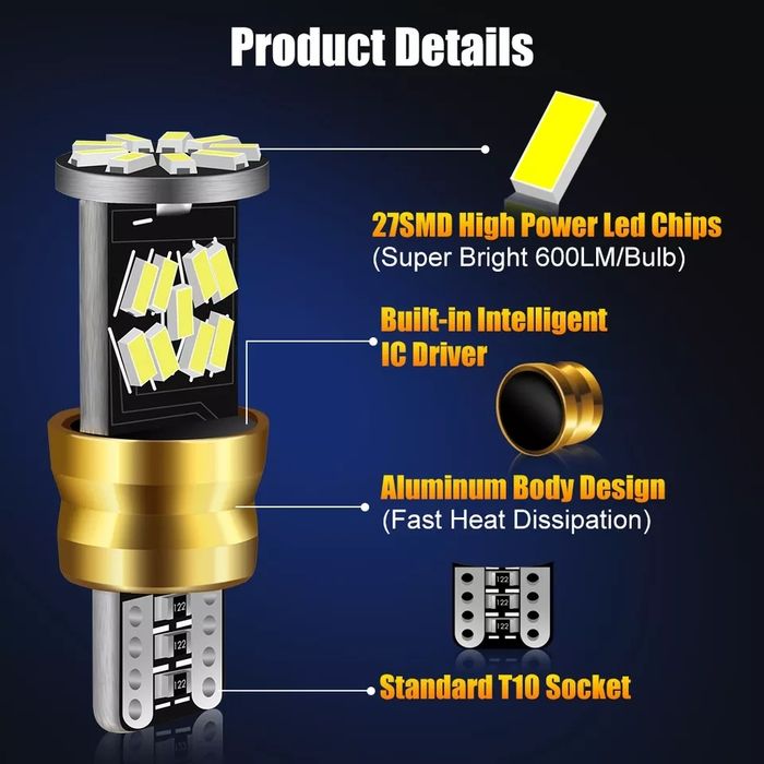 Лед Крушки Т10 *LED CANBUS* 12V.