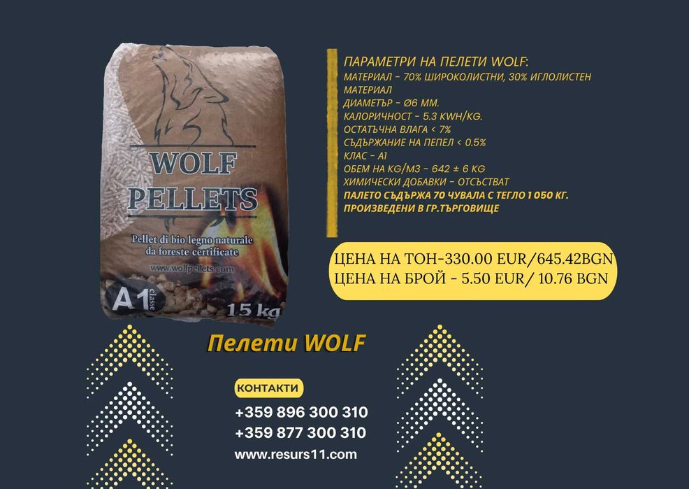 Wolf Pellets class А1