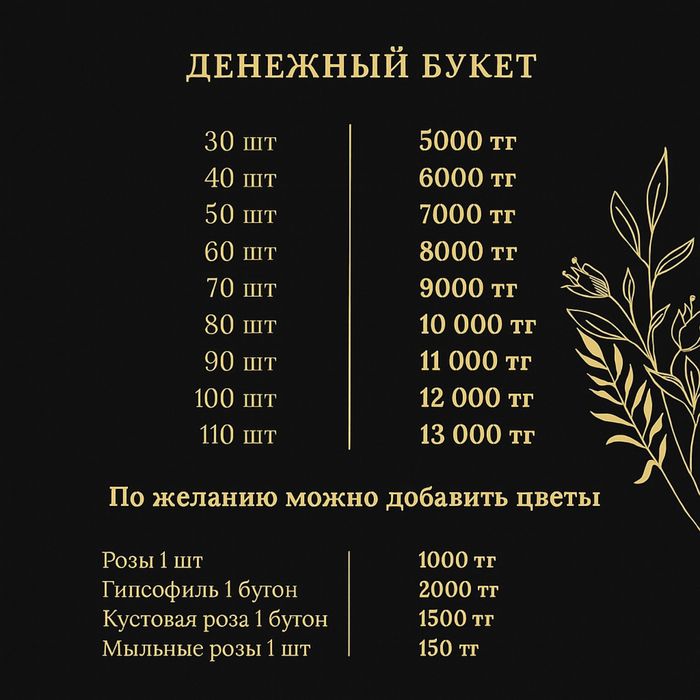 Денежный букет Алматы