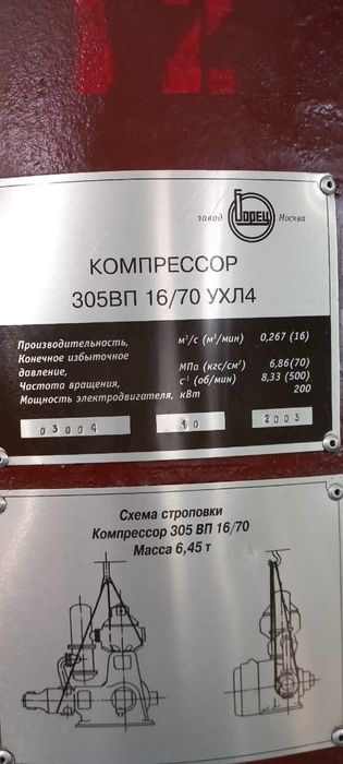 Спрос компрессоров запасных частей