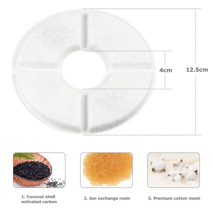 Set 10 bucati Filtru pentru fântână de băut apa pisici