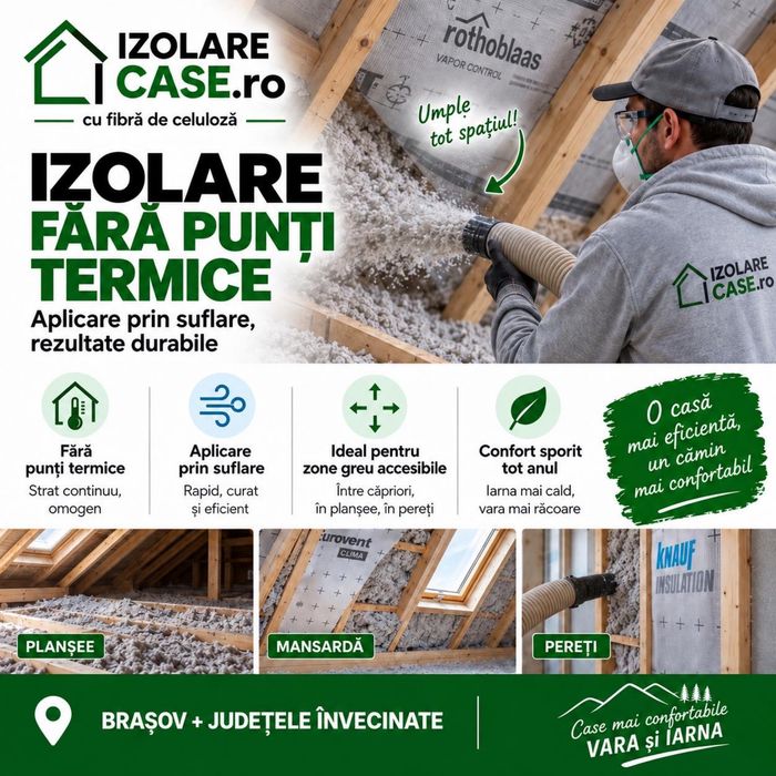 Izolare cu CELULOZA